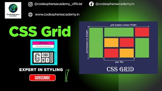 Session 5 CSS Grid Layout