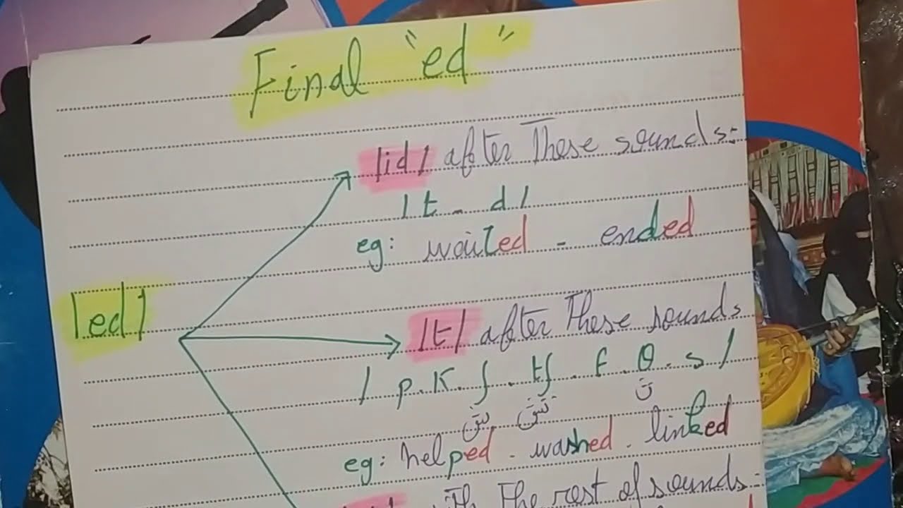 اسهل طريقة لحفظ "Final "ed لجميع المستويات تحضيرا للاختبار لغة انجليزية 2021