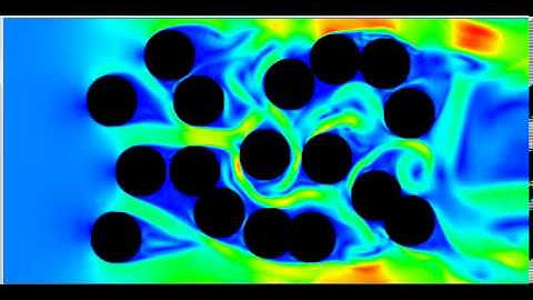 Lattice Boltzmann Simulation using a NVidia GTX680