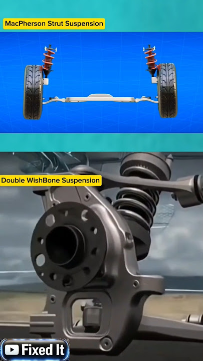 MacPherson Strut vs Double Wishbone Suspension | Animated Comparison of Ride & Stability #wheelforce