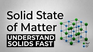 Solid State of the Matter- Properties of Solids