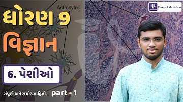 std 9 science chapter 6 | part 1