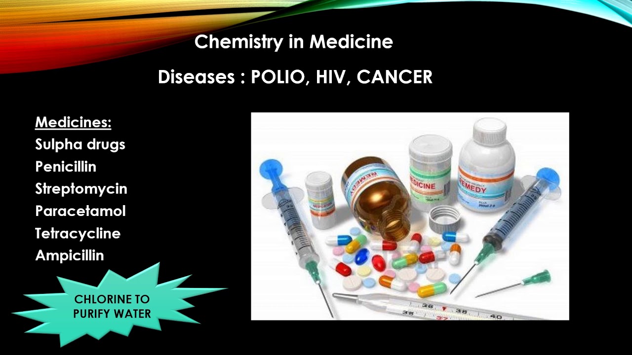 Applications of Chemistry Class 6 ICSE YouTube