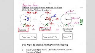 Ch12 N2 Rolling without Slipping Wheel Speeds
