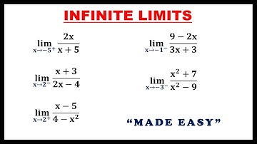 ONE-SIDED LIMITS || INFINITE LIMITS