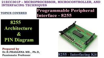 Programmable Peripheral Interface 8255 - Block Diagram & Pin Diagram Explanation