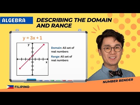 Video: Ano ang domain sa kahulugan ng matematika?