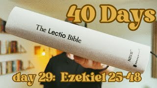 Famous Day 29: The Difference Between HOLY and Common Net Worth