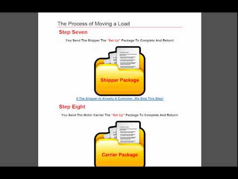 Freight Broker Agents - Step By Step (Moving A Load)