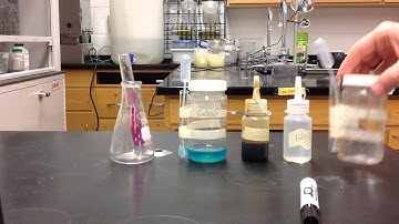 Pre-lab: Qualitative Analysis of household chemical
