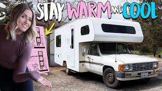 Insulation for your RV, Camper or Van Conversion | Renovation on a Budget