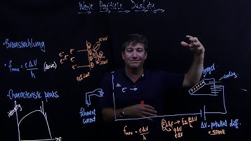 Stage 2 Physics: Wave particle duality - x-ray production