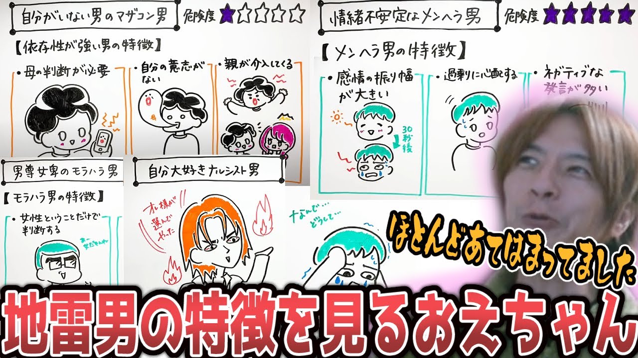 地雷男の特徴に完全に当てはまってしまうおえちゃん【2024/12/15】