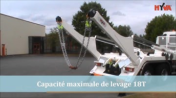 Hyva Lift - NG2018 TA XL