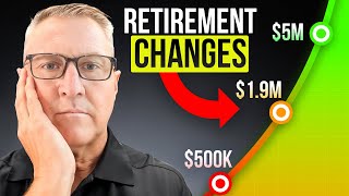 Why Everything Changes Once You Save  $1.9M In Retirement