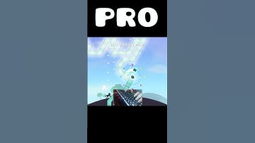 Different Levels Of ADoFaI Players!