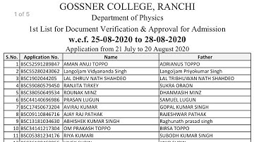 Gossner College ranchi UG BA,B.com and B.sc all stream 1st Selection List Out 2020