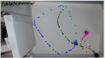 Mech491 - Object Recognition