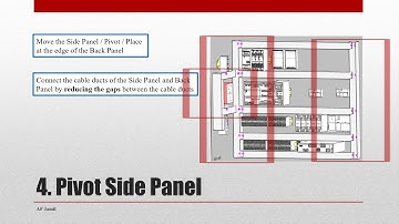 ZUKEN E3: Creating Side panel