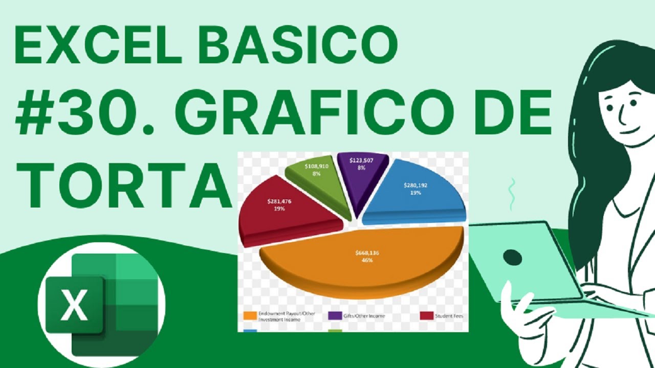 Como hacer un grafico circular en excel