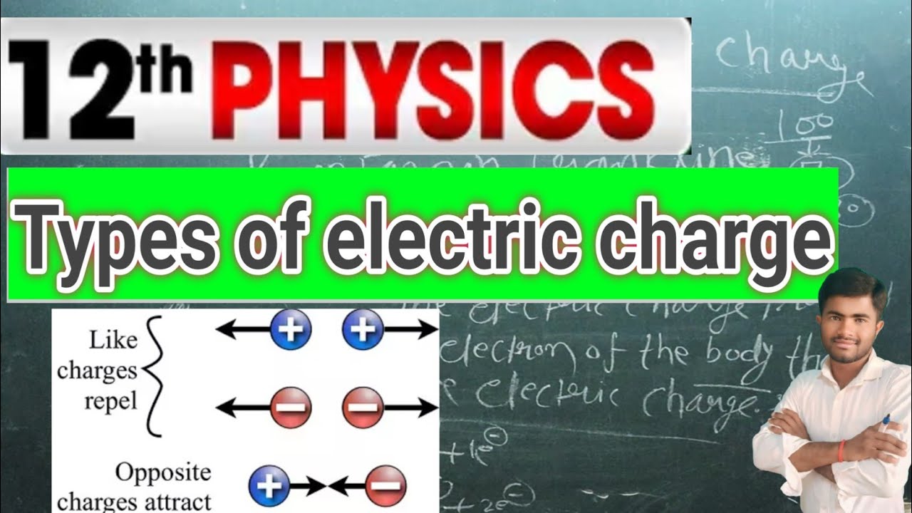 Class 12th Physics | Types of electric charge | 