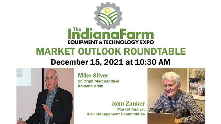 Market Outlook roundtable with Mike Silver & John ...