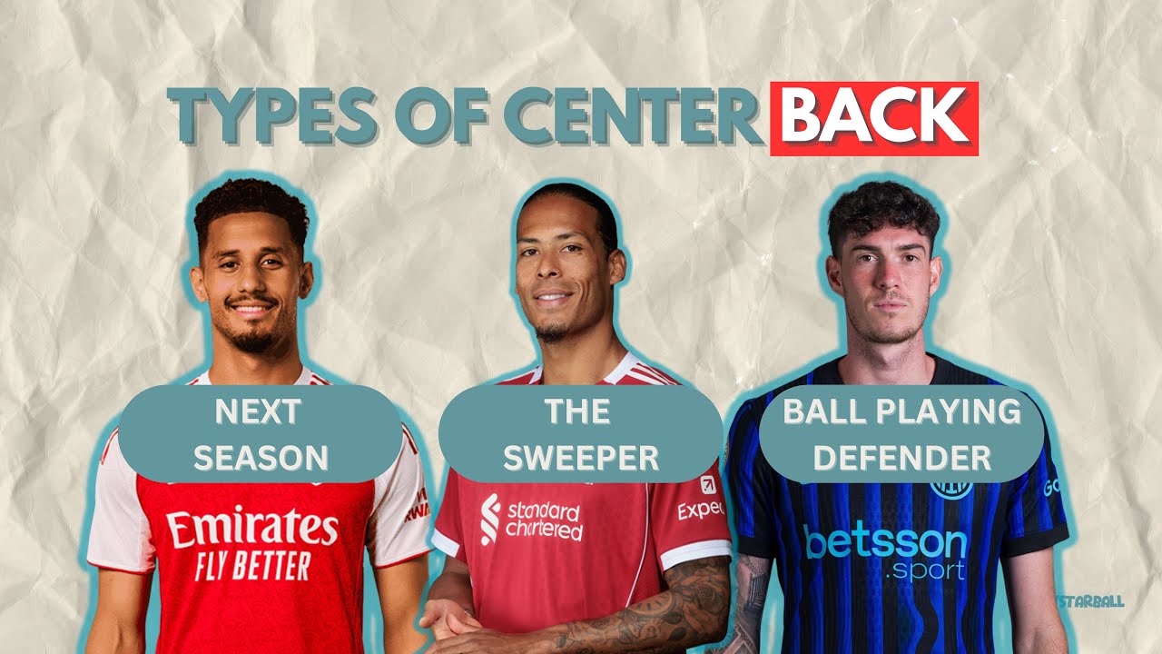 Types of Centerback in Football Explained in 2 Minutes !