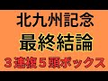 [北九州記念2025]最終結論 爆穴３連複５頭box