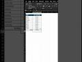 Use of SUM formula with text and numbers in Excel #excel #exceltips #exceltricks #exceltutorial