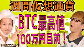 ビットコイン　今週の価格予測　100万円にいくのか？　チャートの見方　最新・仮想通貨ニュース