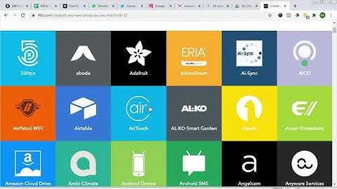 IFTTT for Social Media Automation