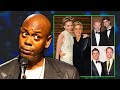 Gay people can be Racist ? - Dave Chappelle.