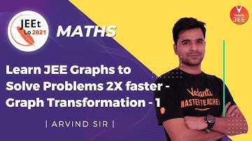 Graphs | Learn JEE Graphs Solve Problems 2X faster - Graph Transformations [#1] | Class 12