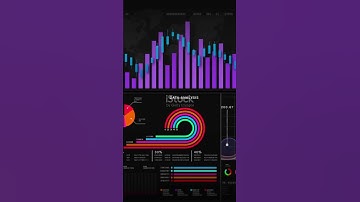 The 2-Minute Algorithm Hack That Gets You Recommended on YouTube