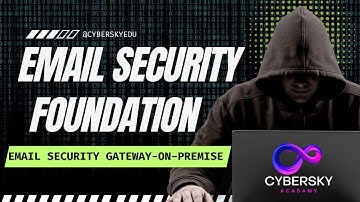 On-Premise Email Security Gateway Explained | Email Security Foundation Course