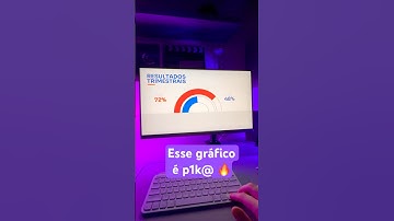 O GRÁFICO MATADOR NO PPT 😮‍💨