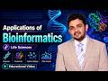 Applications of Bioinformatics and Biotechnology in Life Sciences