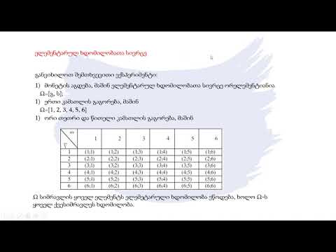 მათემატიკა - ხდომილებათა სივრცე. ხდომილების ალბათობა. ოპერაციები ხდომილებებზე. გეომეტრიული ალბათობა