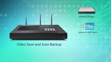 AREC KL 3W & KL 3WT Set  Live Streaming and Recording Solutions for Easy Move