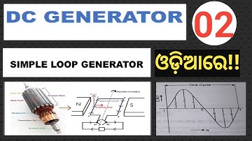 SIMPLE LOOP GENERATOR || WORKING PRINCIPLE OF DC GENERATOR ||
