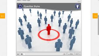 COBIT Module 6 - Exam Preparation
