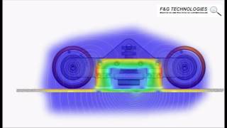 Inspección de Tanques API653 - Floormap VS2i - Silverwing - F&G Technologies