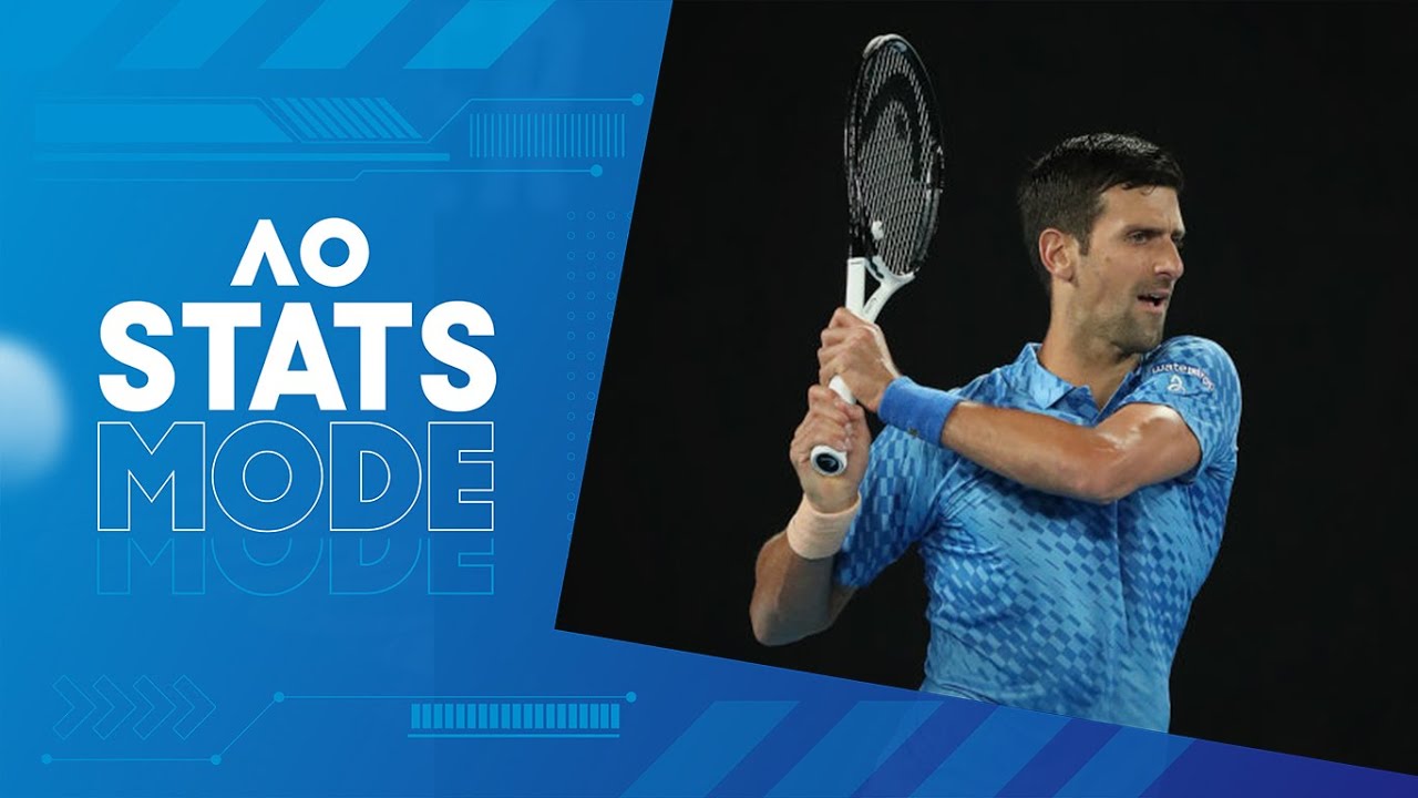 LIVE Novak Djokovic v Grigor Dimitrov Walk-On, Warm-Up, and AO STATS MODE Australian Open 2023