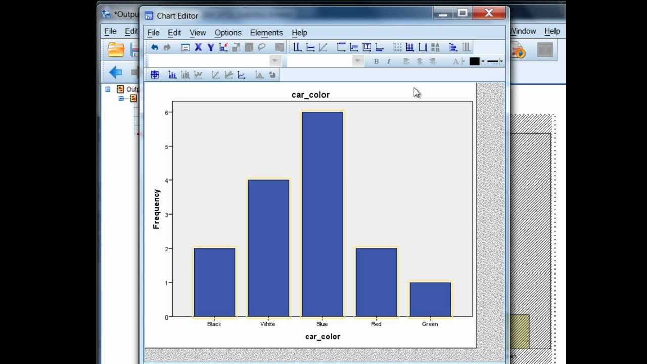 How To Make A Bar Chart In Spss