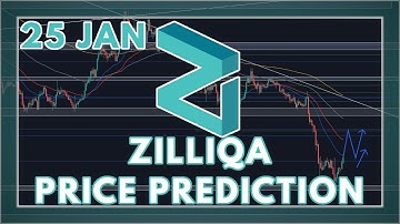 THE ZILLIQA PRICE PREDICTION & ANALYSIS FOR 2022!