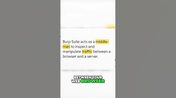 Burp Suite: Web Application Security Testing Explained! #cybersecurity #ai #digitalforensics
