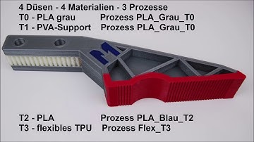 Multi-Material-Druck Tutorial Simplify3D von Multec