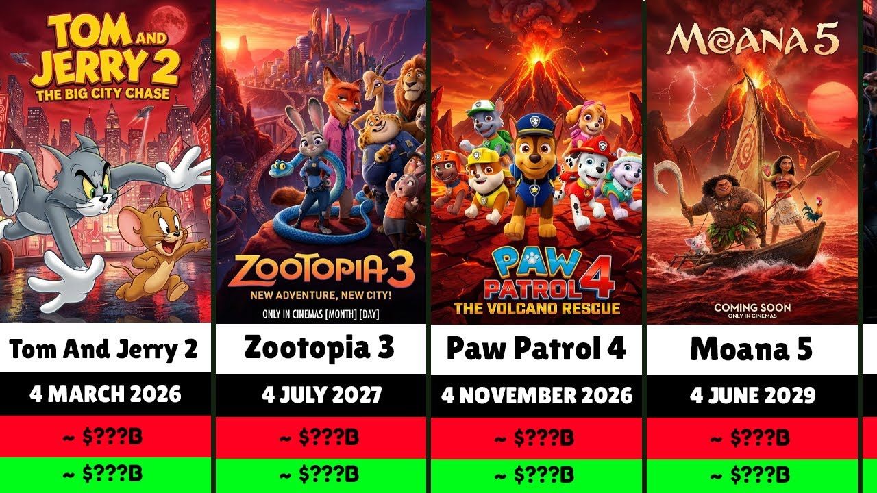 Disney Television Animation (2005-2025)