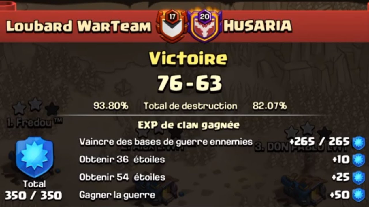 WAR RECAP LOUBARD WARTEAM™ VS HUSURIA - YouTube