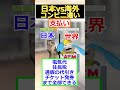【猫ミーム】日本と海外 コンビニの違い #2ch #ゆっくり実況 #猫ミーム #catmemes #コンビニ #あるある #海外